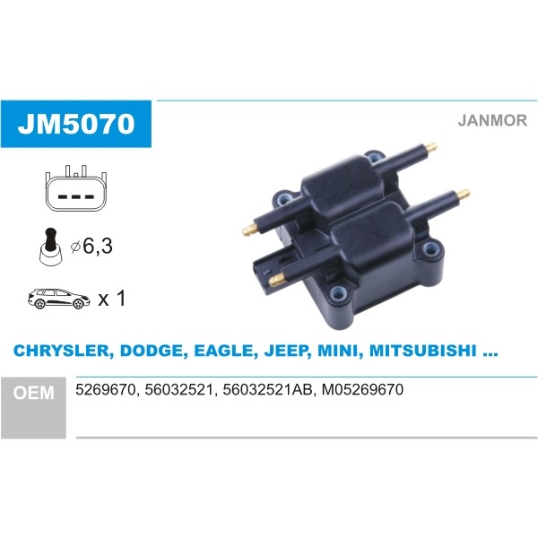 Слика на Бобина JANMOR JM5070 за Mini Convertible (R52) John Cooper Works - 210 коњи бензин