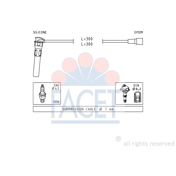 Слика на кабли за свеќици - комплет сет кабли FACET Made in Italy - OE Equivalent 4.9889 за MG MGF (RD) 1.8 i 16V - 120 коњи бензин