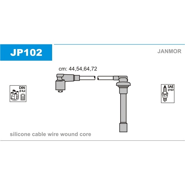 Слика на кабли за свеќици - комплет сет кабли JANMOR JP102 за Honda Logo (GA3) 1.3 - 65 коњи бензин
