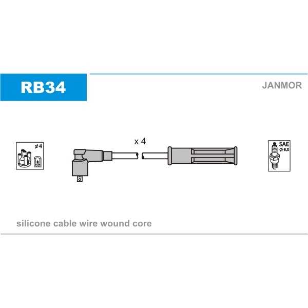 Слика на кабли за свеќици - комплет сет кабли JANMOR RB34 за Renault Sandero 1.6 - 103 коњи бензин