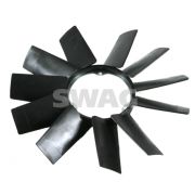 Слика 1 на перка, вентилатор за радиатор SWAG 20 91 9257
