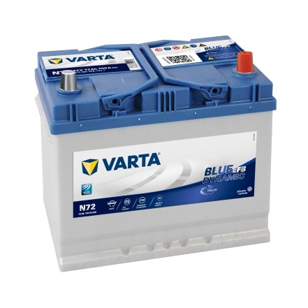 Слика на стартен акумулатор VARTA BLUE dynamic EFB 572501076D842 за Mazda CX-9 3.5 - 263 коњи бензин