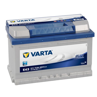 Слика на стартен акумулатор VARTA BLUE dynamic 5724090683132 за Ford Verona 3 (GAL) 1.8 D - 60 коњи дизел