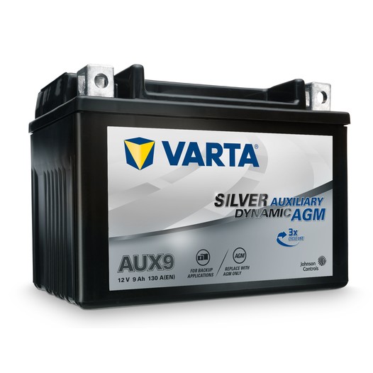 Слика на стартен акумулатор VARTA SILVER dynamic Aux 509106013G412 за Volvo C30 1.6 D - 109 коњи дизел