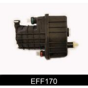 Слика 1 на Филтер за гориво COMLINE EFF170
